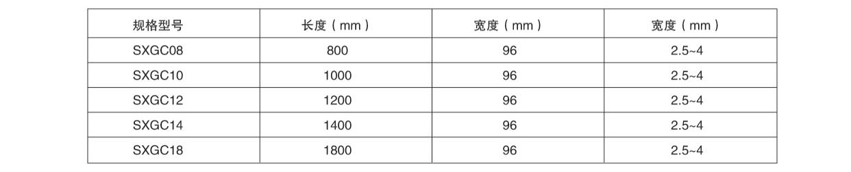 主要技術(shù)參數(shù)：
